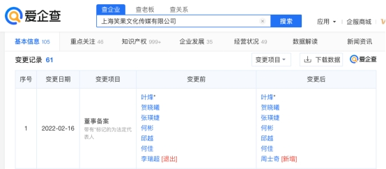 爱企查显示，#李诞卸任笑果文化董事#，仍持4.58%股份