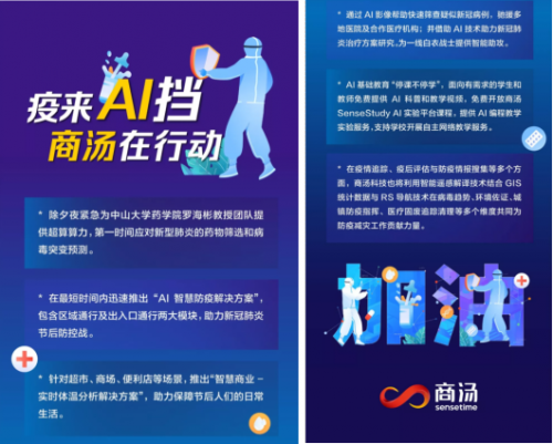商汤科技首次发布企业社会责任报告 推动普惠AI造福大众福祉