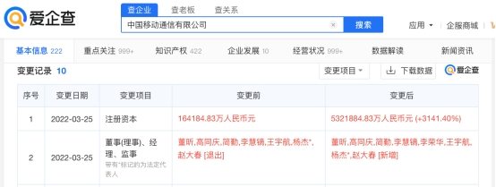 爱企查信息显示，中国移动通信有限公司增资至约532亿元