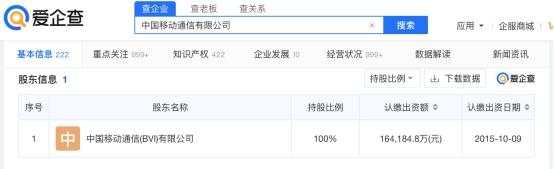 爱企查信息显示，中国移动通信有限公司增资至约532亿元