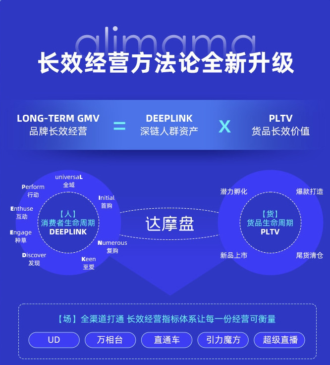 阿里妈妈发布四大保障护航计划，帮助商家打造日常营销小高峰