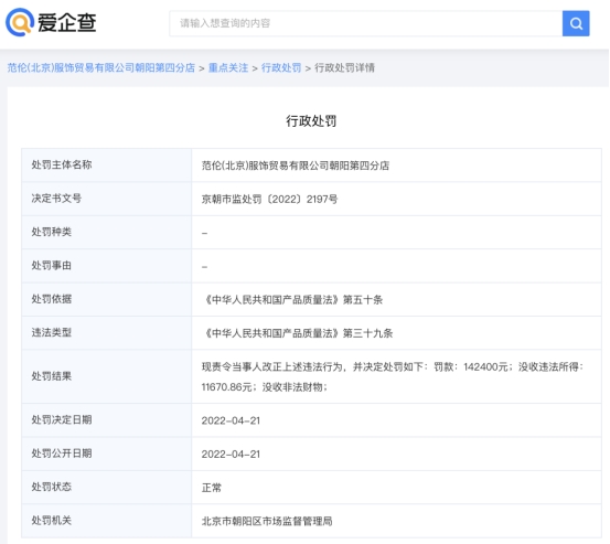 爱企查显示，华伦天奴以次充好被罚14.24万