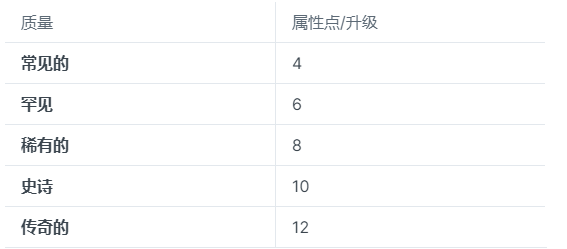 海外一款让你驾车就能赚取收益的Web3生活应用