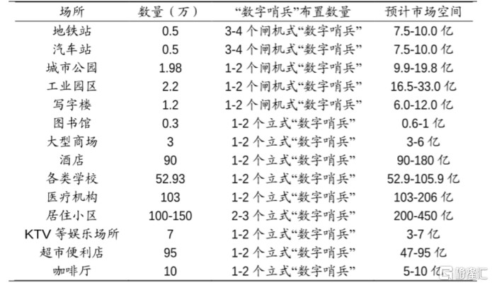 商汤-W(0020.HK)管理层自愿延长股票锁定期，解禁是利空还是“上车”机会？