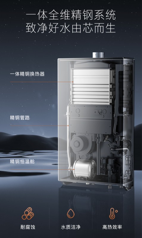 AI科技家电基因，COLMO AVANT燃气热水器CX616创领智慧沐浴变革