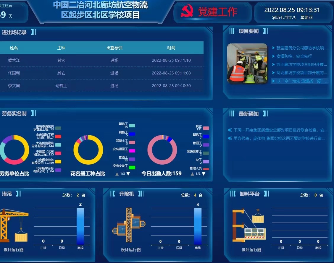 效率即速度——廊坊学校项目跑出“加速度”