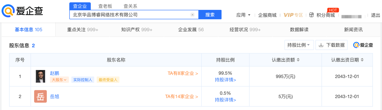 BOSS直聘向港交所递交双重主要上市申请，爱企查显示其先后已完成8轮融资